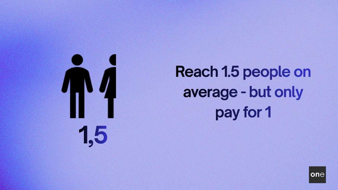 Co-Viewing: Why every Smart TV ad reaches more people than are billed