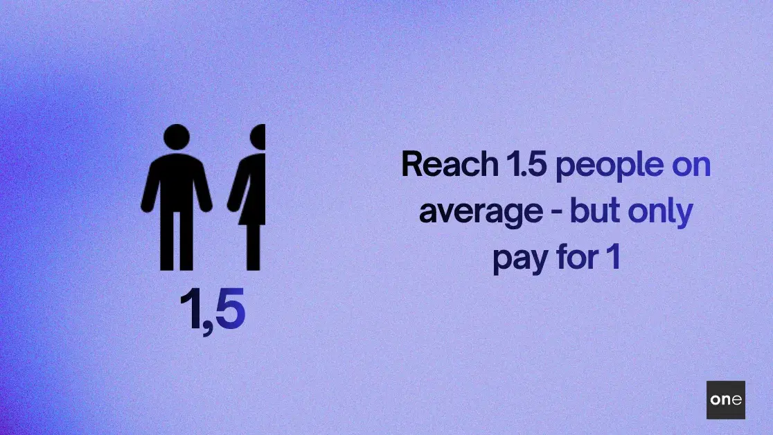 Co-Viewing: Why every Smart TV ad reaches more people than are billed